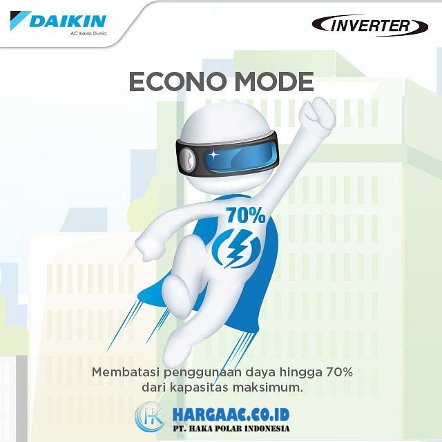 Kelebihan AC Daikin Inverter Fitur Econo Mode